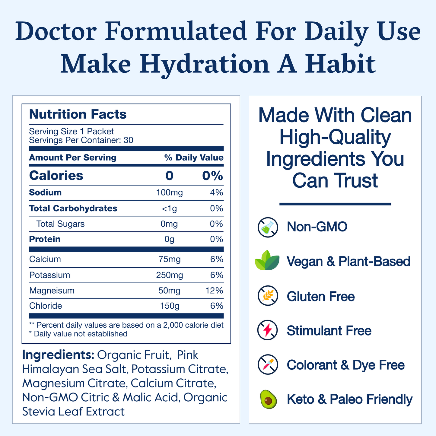 Essential Daily Hydration